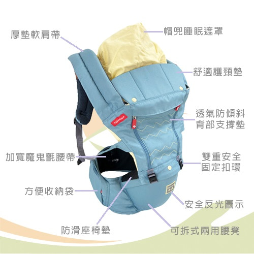 【費雪 Fisher Price】ARETE艾瑞特腰凳式揹巾(湖水藍)-租揹巾 (3)-lNd9G.jpg